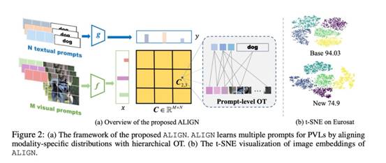 A diagram of a diagram of a diagramDescription automatically generated with medium confidence